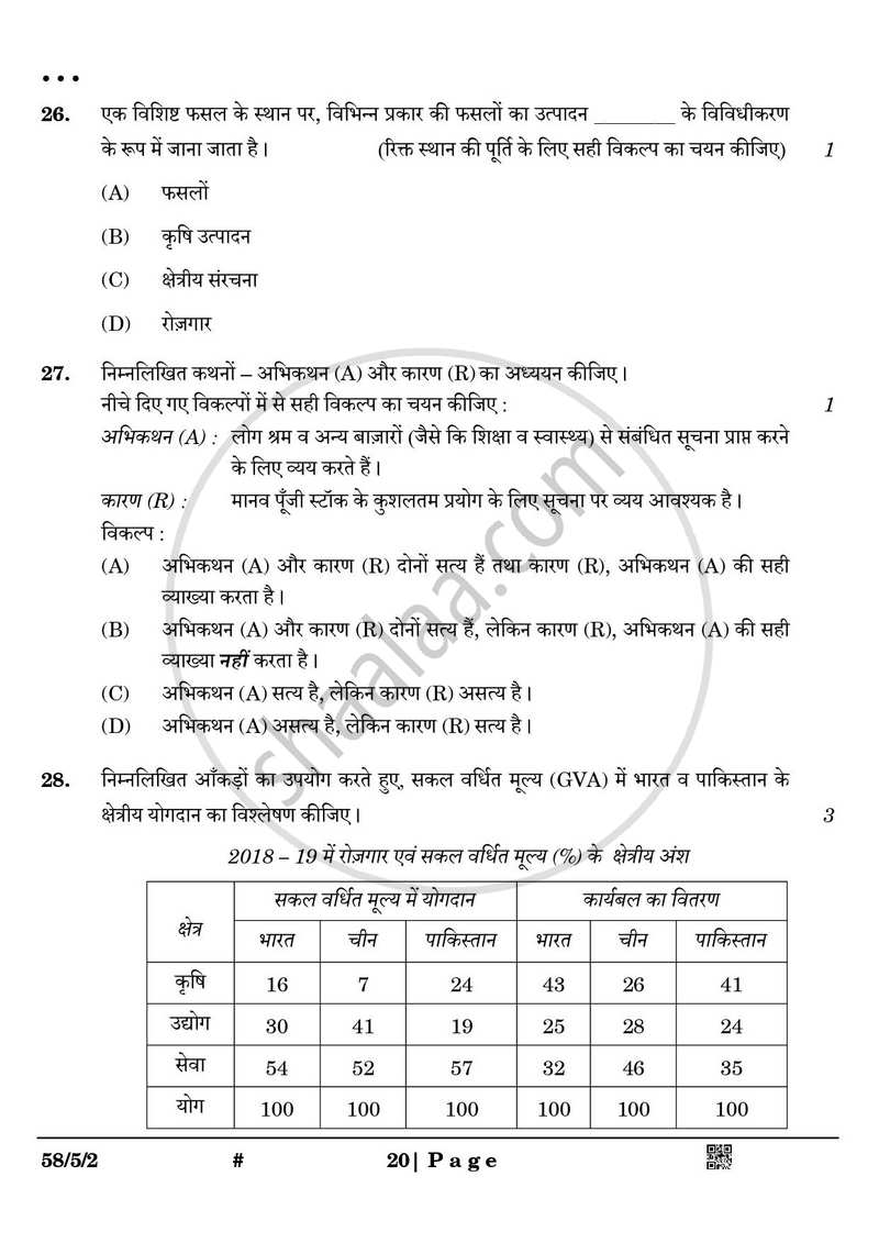 Economics (अर्थशास्त्र) 2024-2025 - CBSE 12th - Class 12 [कक्षा १२] - CBSE (Central Board of Secondary Education) question paper with PDF download