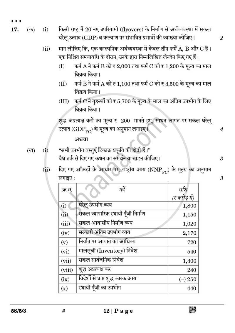 Economics (अर्थशास्त्र) 2024-2025 - CBSE 12th - Class 12 [कक्षा १२] - CBSE (Central Board of Secondary Education) question paper with PDF download