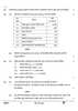 Economics (अर्थशास्त्र) 2024-2025 - CBSE 12th - Class 12 [कक्षा १२] - CBSE (Central Board of Secondary Education) question paper with PDF download
