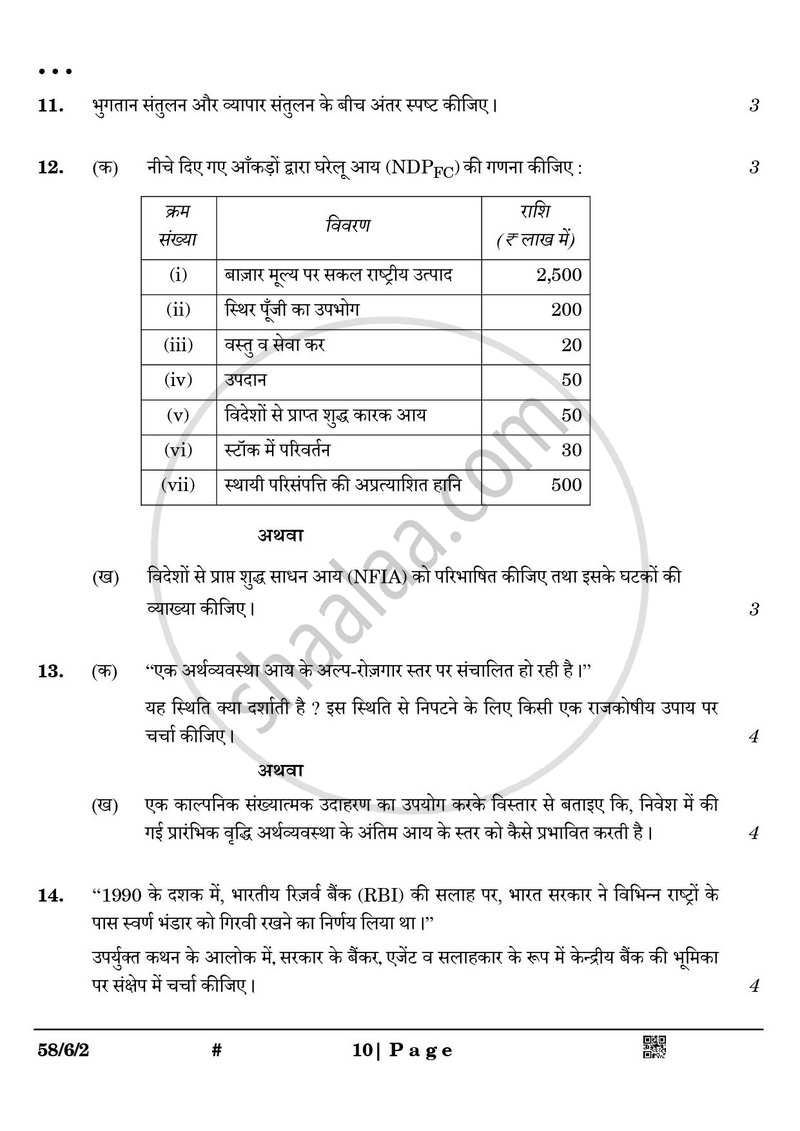 Economics (अर्थशास्त्र) 2024-2025 - CBSE 12th - Class 12 [कक्षा १२] - CBSE (Central Board of Secondary Education) question paper with PDF download