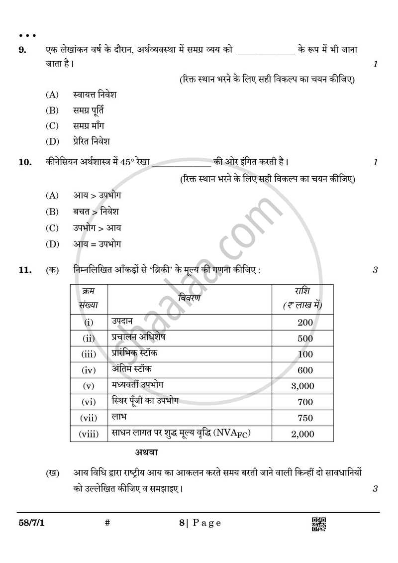 Economics (अर्थशास्त्र) 2024-2025 - CBSE 12th - Class 12 [कक्षा १२] - CBSE (Central Board of Secondary Education) question paper with PDF download
