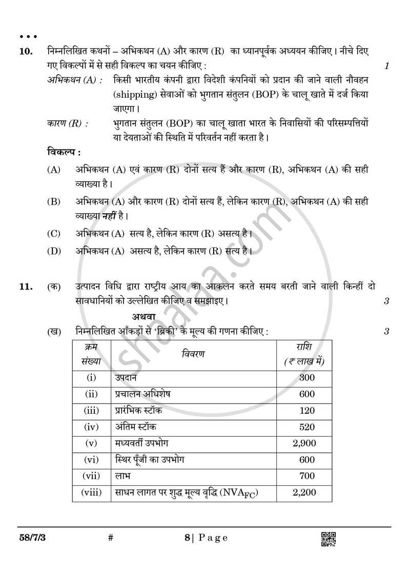 Economics (अर्थशास्त्र) 2024-2025 - CBSE 12th - Class 12 [कक्षा १२] - CBSE (Central Board of Secondary Education) question paper with PDF download