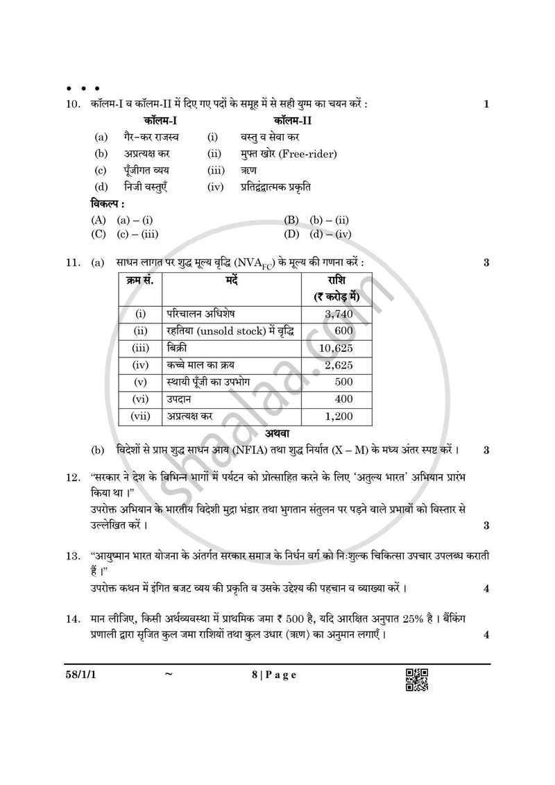 Economics (अर्थशास्त्र) 2024-2025 - CBSE 12th - Class 12 [कक्षा १२] - CBSE (Central Board of Secondary Education) question paper with PDF download