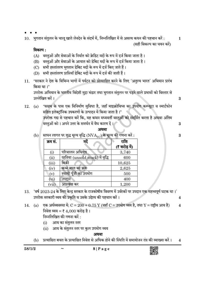 Economics (अर्थशास्त्र) 2024-2025 - CBSE 12th - Class 12 [कक्षा १२] - CBSE (Central Board of Secondary Education) question paper with PDF download