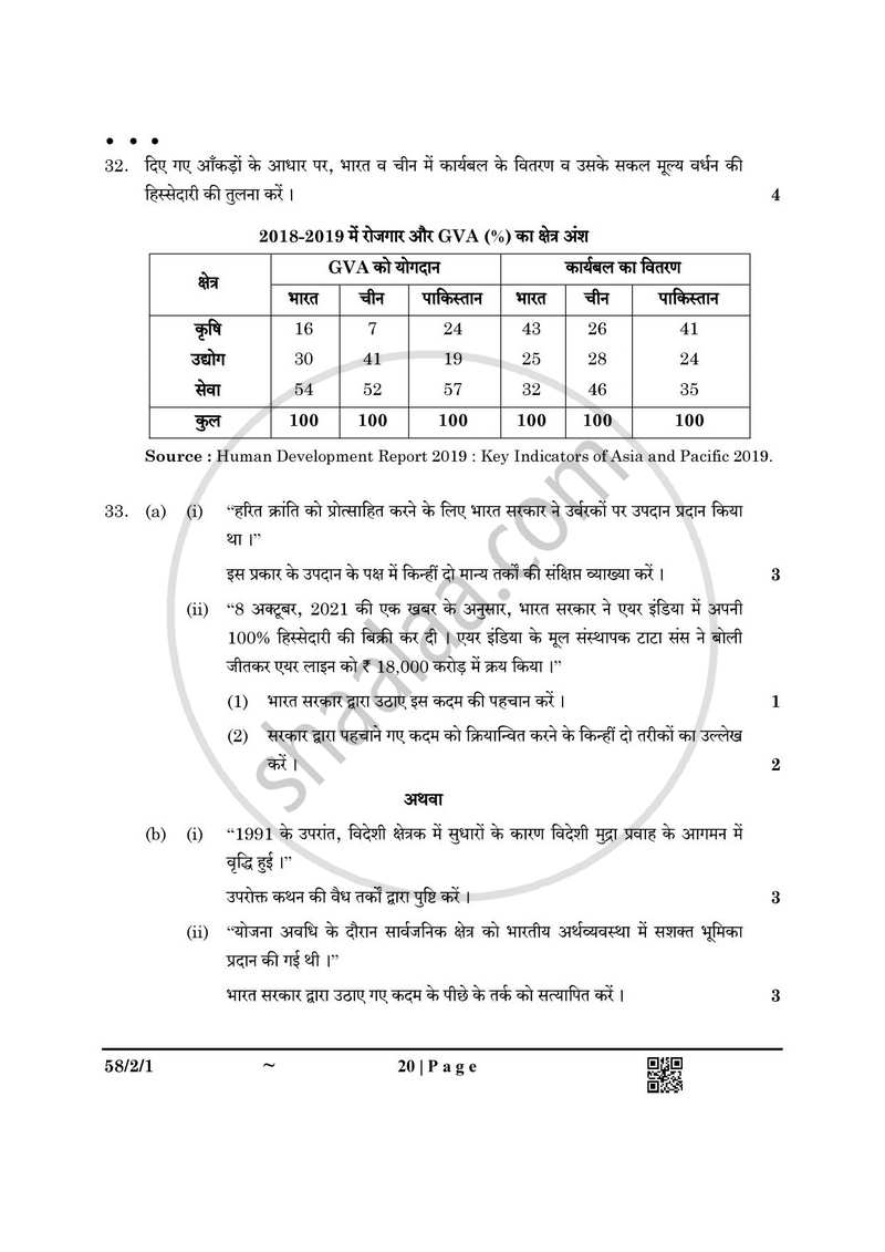 Economics (अर्थशास्त्र) 2024-2025 - CBSE 12th - Class 12 [कक्षा १२] - CBSE (Central Board of Secondary Education) question paper with PDF download