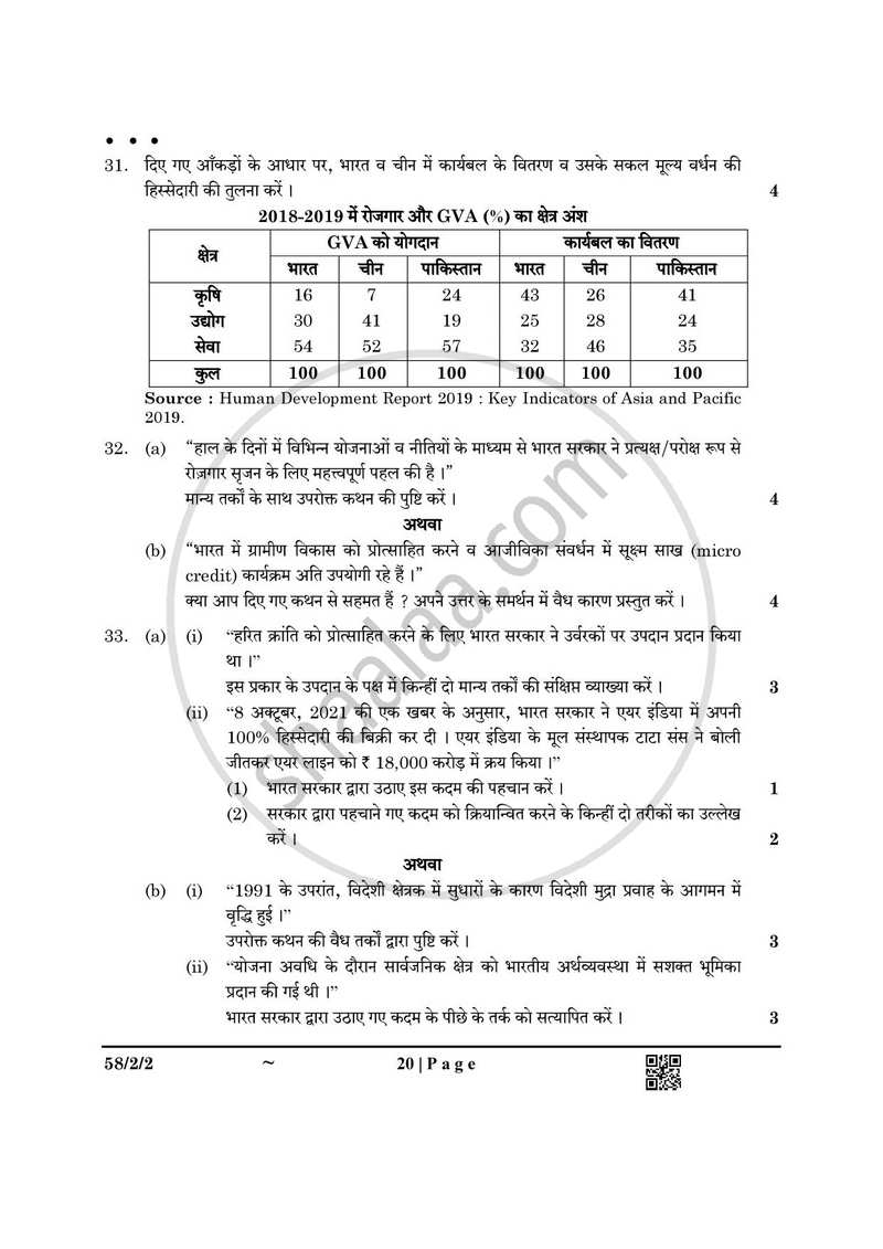 Economics (अर्थशास्त्र) 2024-2025 - CBSE 12th - Class 12 [कक्षा १२] - CBSE (Central Board of Secondary Education) question paper with PDF download