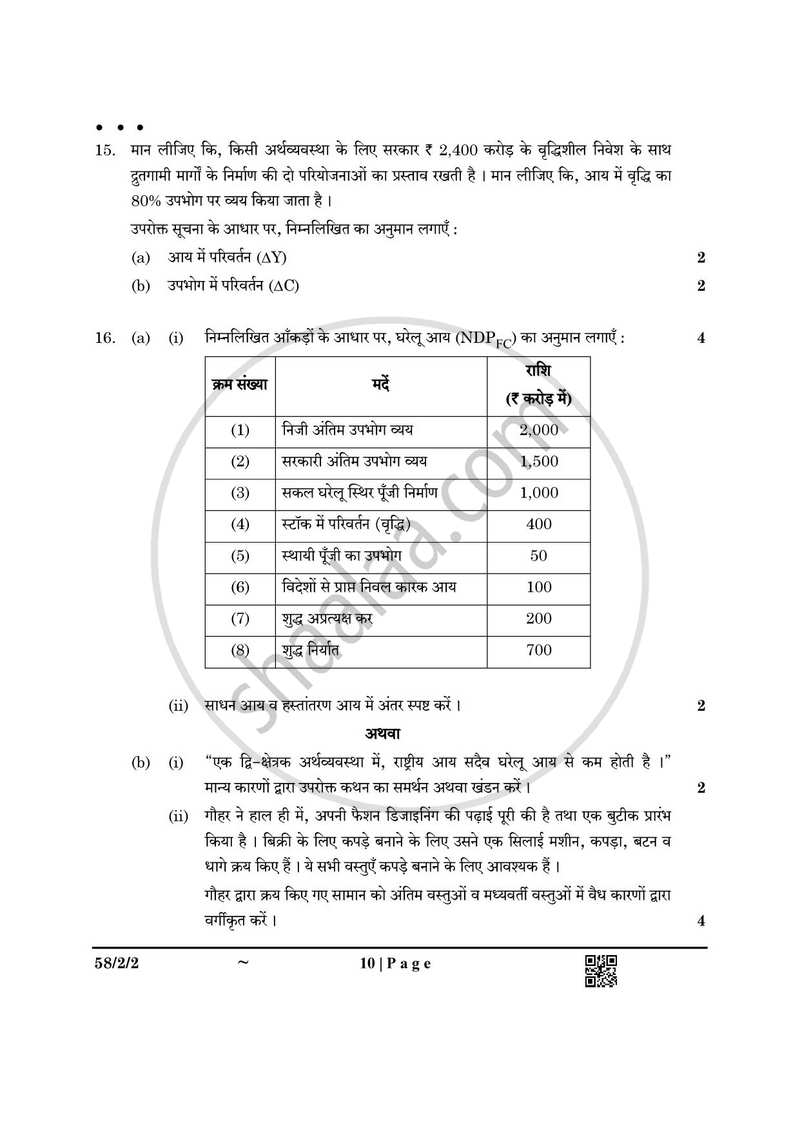 Economics (अर्थशास्त्र) 2024-2025 - CBSE 12th - Class 12 [कक्षा १२] - CBSE (Central Board of Secondary Education) question paper with PDF download