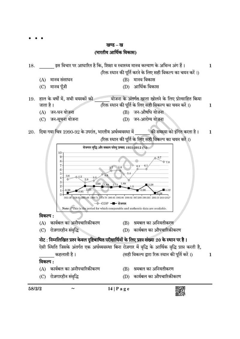 Economics (अर्थशास्त्र) 2024-2025 - CBSE 12th - Class 12 [कक्षा १२] - CBSE (Central Board of Secondary Education) question paper with PDF download