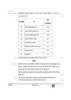 Economics (अर्थशास्त्र) 2024-2025 - CBSE 12th - Class 12 [कक्षा १२] - CBSE (Central Board of Secondary Education) question paper with PDF download