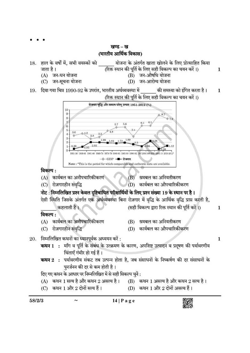 Economics (अर्थशास्त्र) 2024-2025 - CBSE 12th - Class 12 [कक्षा १२] - CBSE (Central Board of Secondary Education) question paper with PDF download
