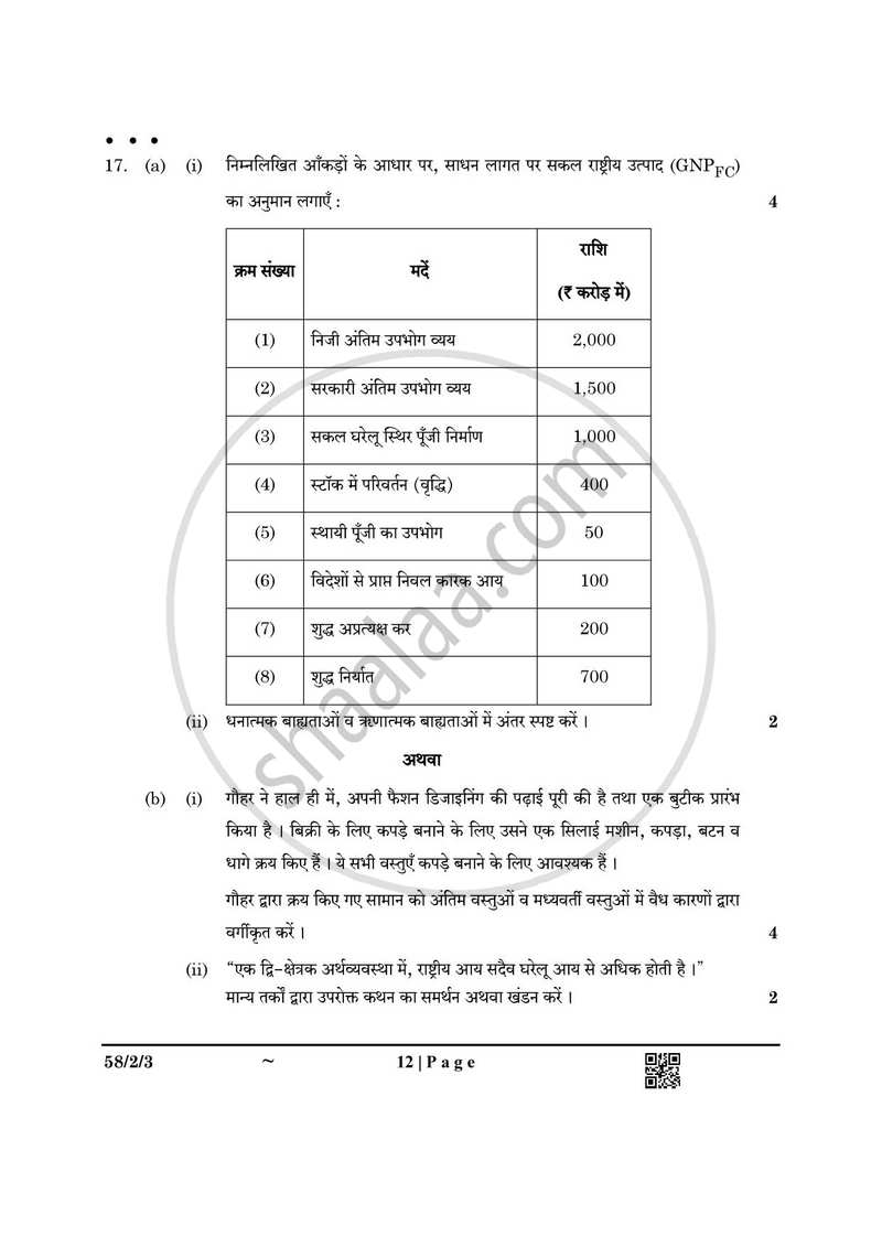 Economics (अर्थशास्त्र) 2024-2025 - CBSE 12th - Class 12 [कक्षा १२] - CBSE (Central Board of Secondary Education) question paper with PDF download