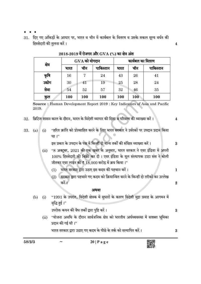 Economics (अर्थशास्त्र) 2024-2025 - CBSE 12th - Class 12 [कक्षा १२] - CBSE (Central Board of Secondary Education) question paper with PDF download