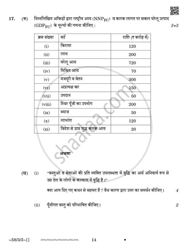 Economics (अर्थशास्त्र) 2025-2026 - CBSE 12th - Class 12 [कक्षा १२] - CBSE (Central Board of Secondary Education) question paper with PDF download