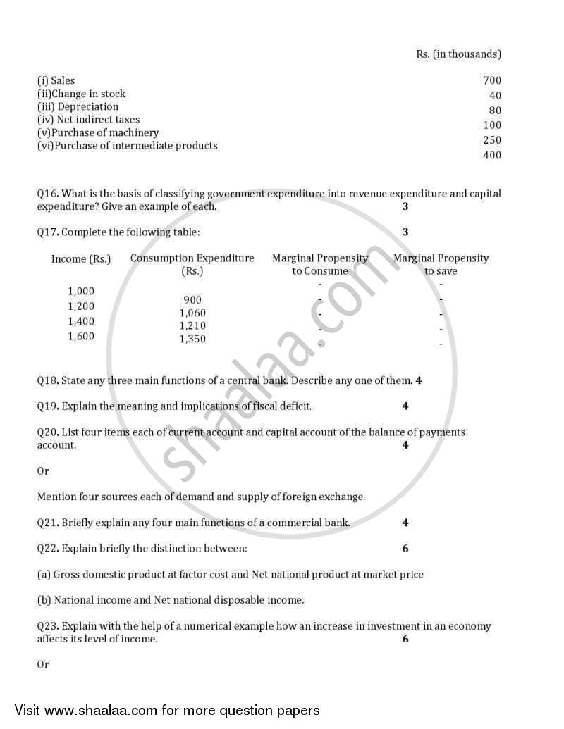 Economics 2004-2005 - CBSE 12th - Class 12 - CBSE (Central Board of Secondary Education) question paper with PDF download