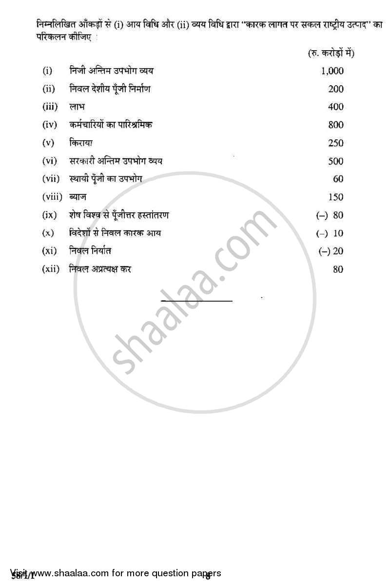 Economics 2008-2009 - CBSE 12th - Class 12 - CBSE (Central Board of Secondary Education) question paper with PDF download