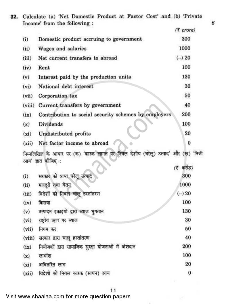 Economics 2011-2012 - CBSE 12th - Class 12 - CBSE (Central Board of Secondary Education) question paper with PDF download