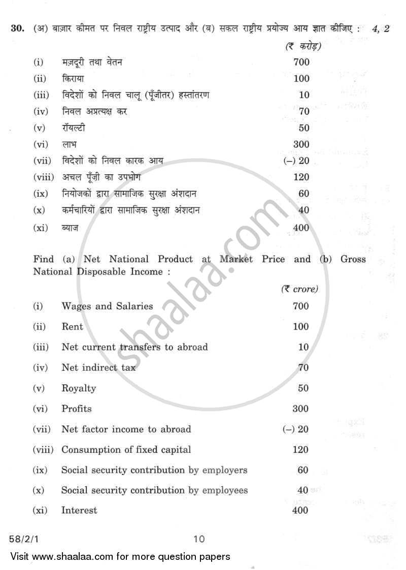 Economics 2011-2012 - CBSE 12th - Class 12 - CBSE (Central Board of Secondary Education) question paper with PDF download