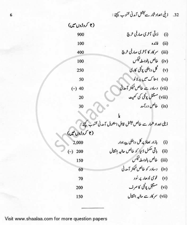 Economics 2012-2013 - CBSE 12th - Class 12 - CBSE (Central Board of Secondary Education) question paper with PDF download