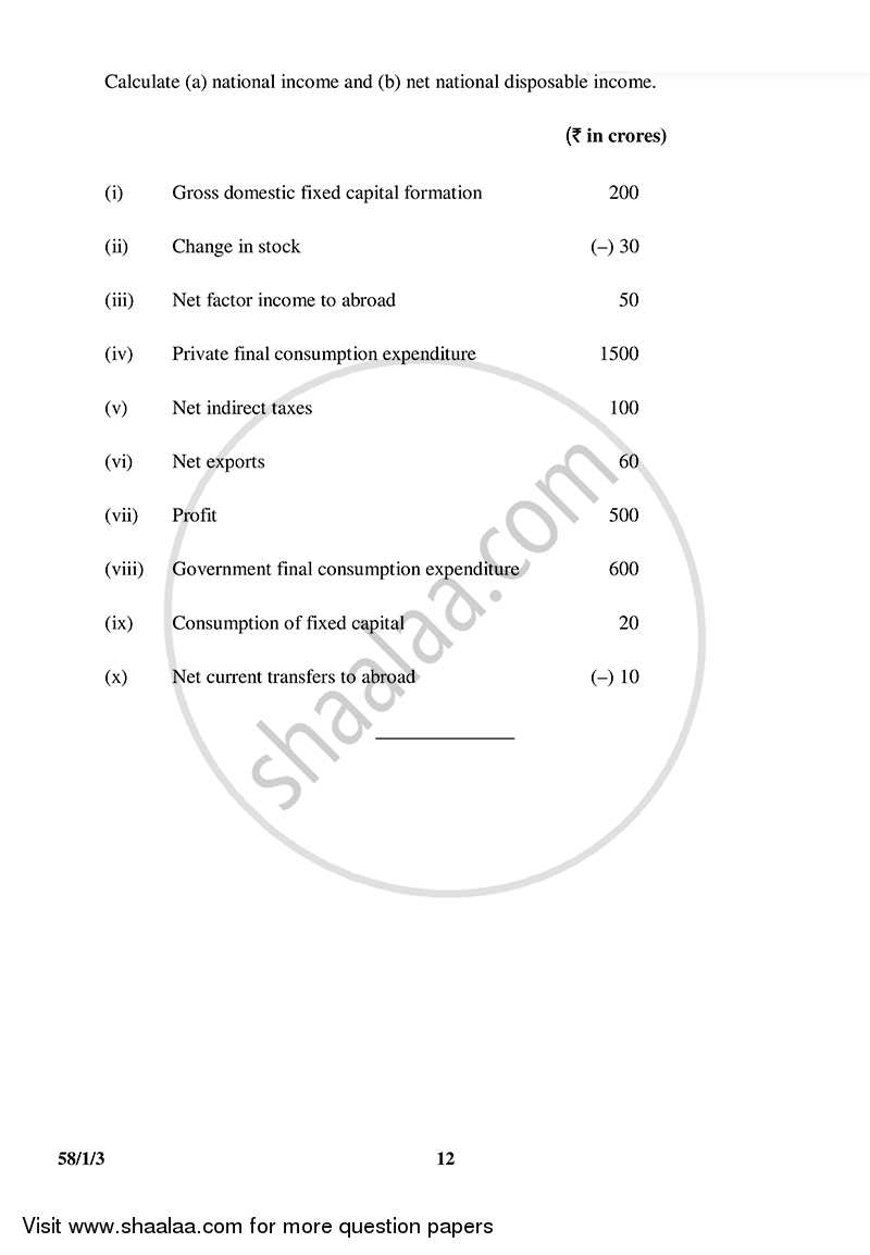Economics 2014-2015 - CBSE 12th - Class 12 - CBSE (Central Board of Secondary Education) question paper with PDF download