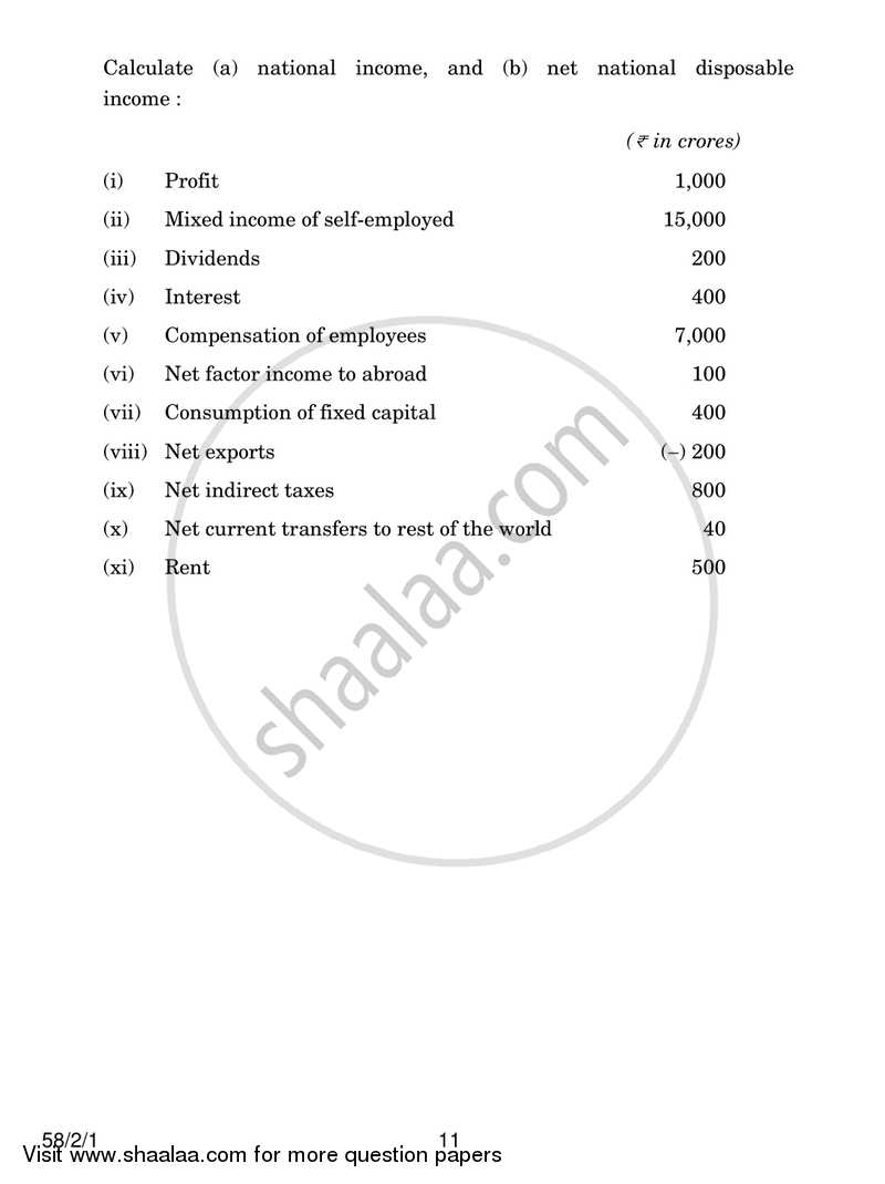 Economics 2016-2017 - CBSE 12th - Class 12 - CBSE (Central Board of Secondary Education) question paper with PDF download