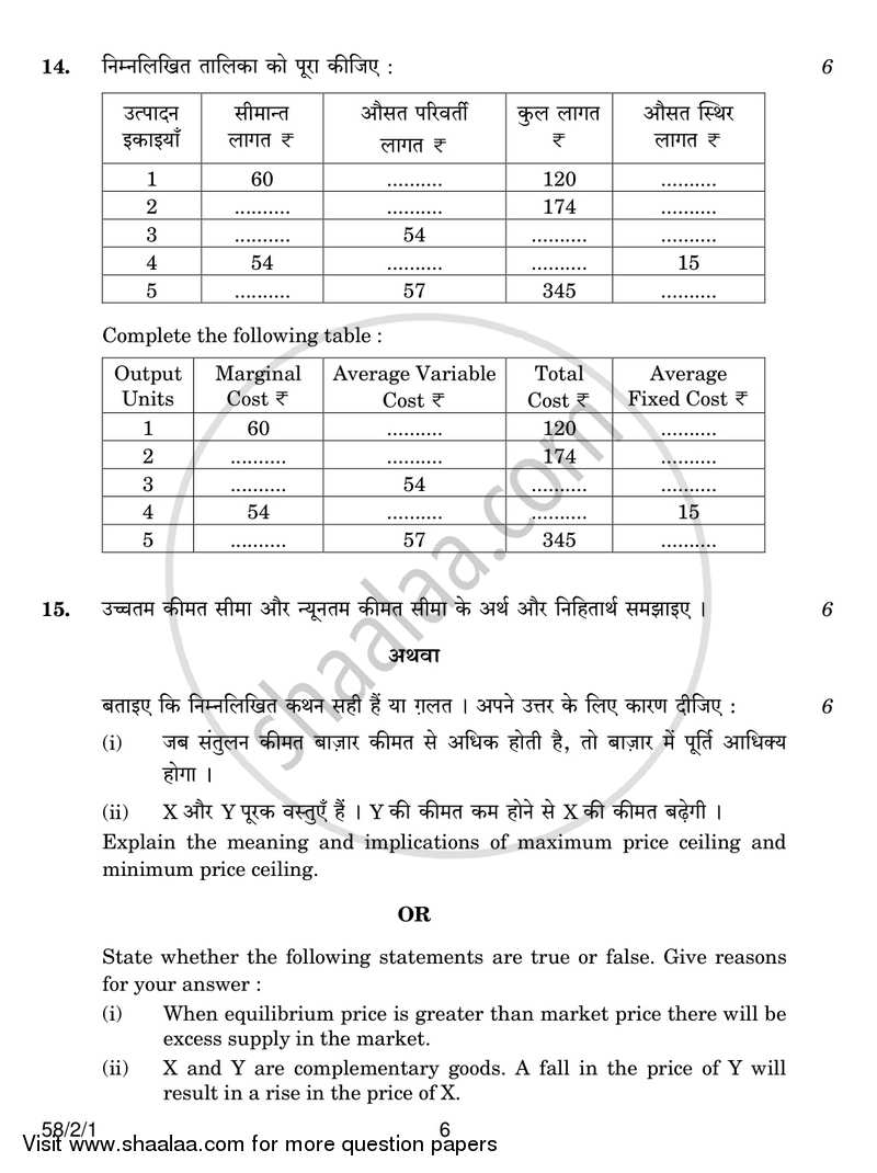 Economics 2016-2017 - CBSE 12th - Class 12 - CBSE (Central Board of Secondary Education) question paper with PDF download