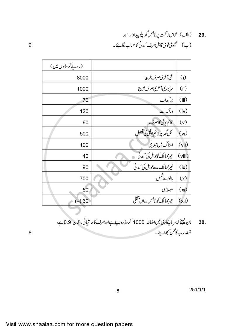 Economics 2016-2017 - CBSE 12th - Class 12 - CBSE (Central Board of Secondary Education) question paper with PDF download