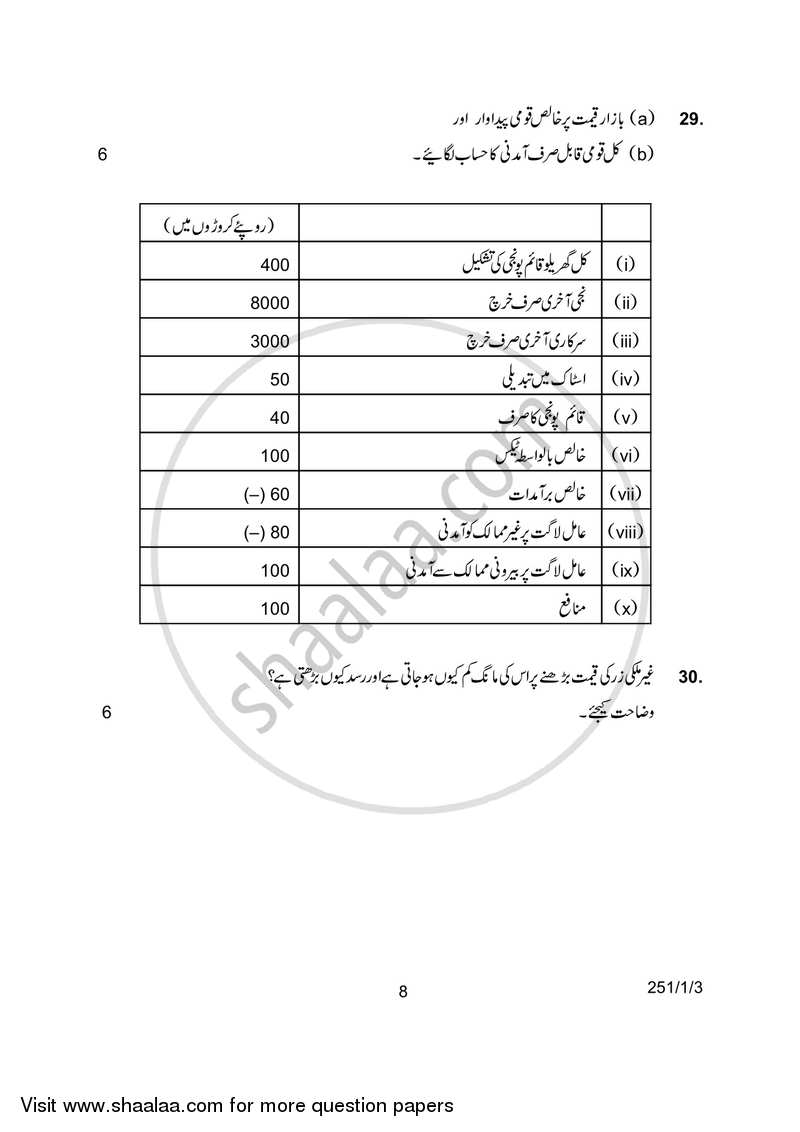 Economics 2016-2017 - CBSE 12th - Class 12 - CBSE (Central Board of Secondary Education) question paper with PDF download