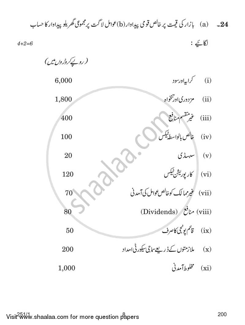 Economics 2018-2019 - CBSE 12th - Class 12 - CBSE (Central Board of Secondary Education) question paper with PDF download