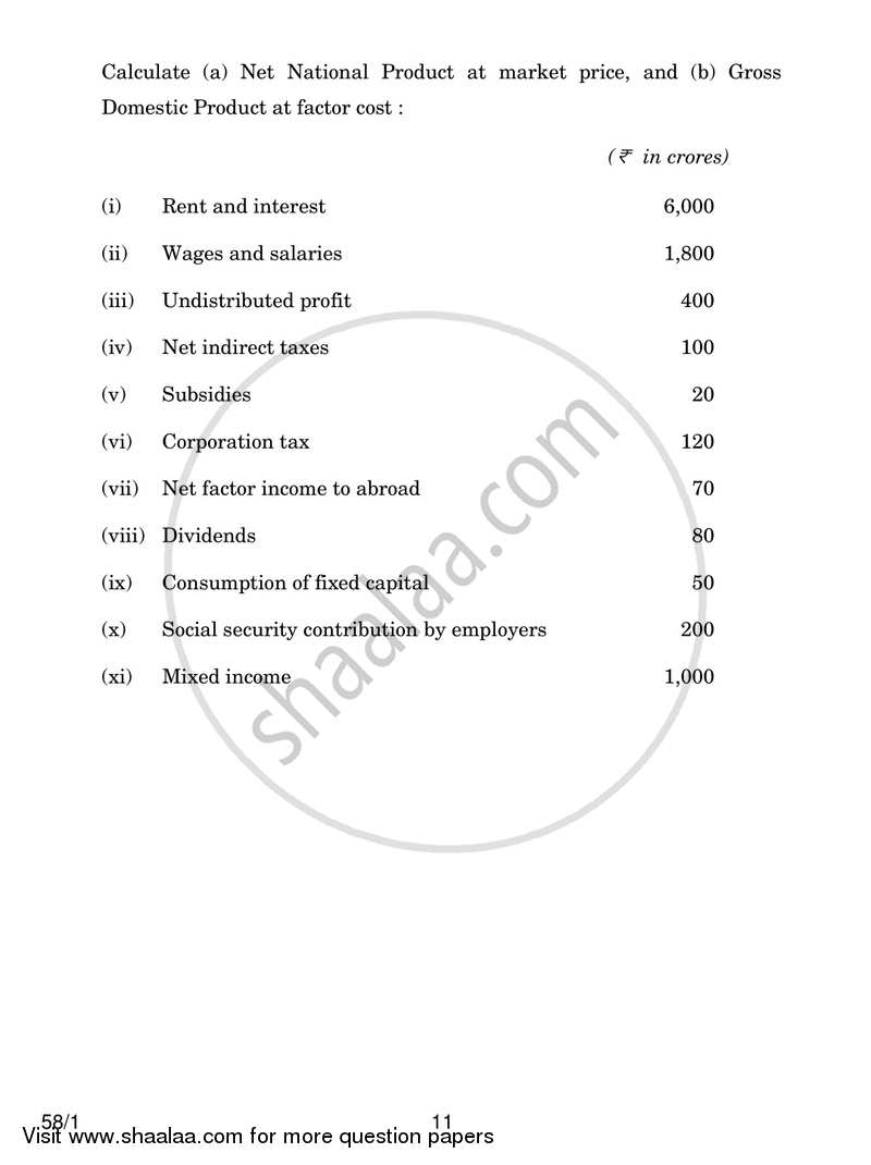 Economics 2018-2019 - CBSE 12th - Class 12 - CBSE (Central Board of Secondary Education) question paper with PDF download