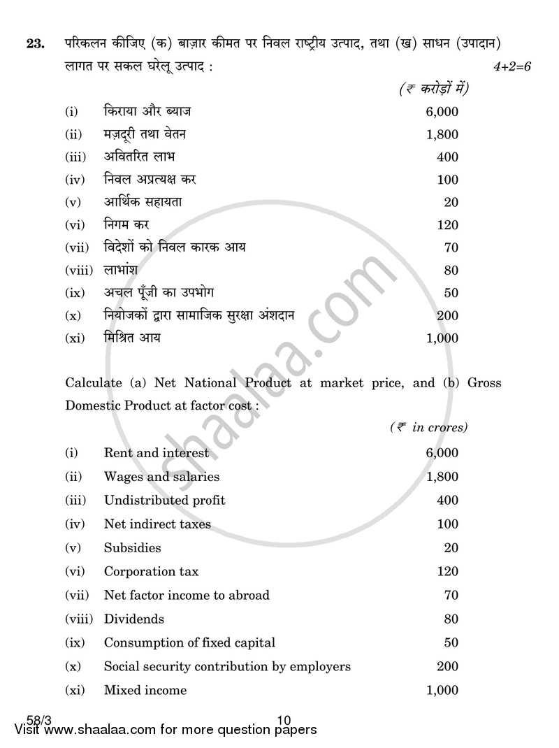 Economics 2018-2019 - CBSE 12th - Class 12 - CBSE (Central Board of Secondary Education) question paper with PDF download