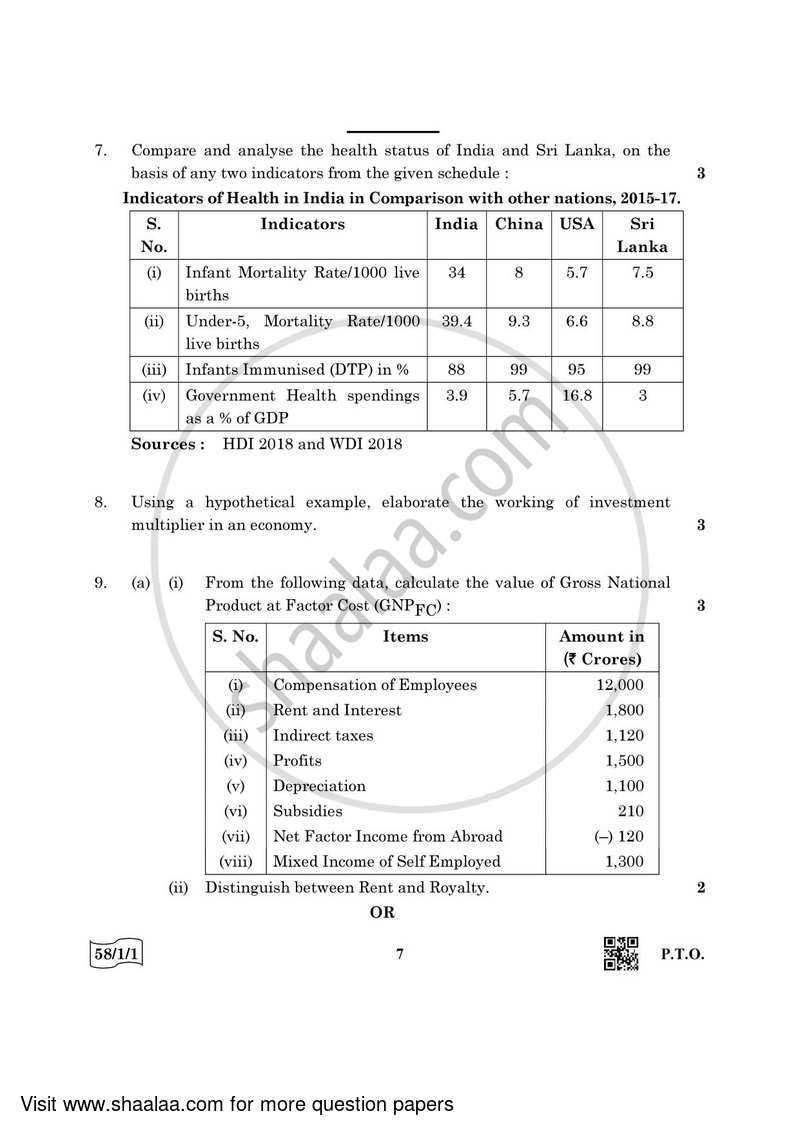 Economics 2021-2022 - CBSE 12th - Class 12 - CBSE (Central Board of Secondary Education) question paper with PDF download
