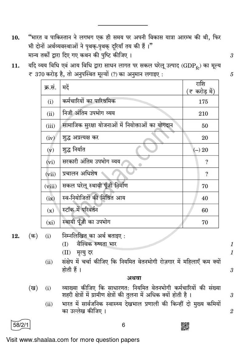 Economics 2021-2022 - CBSE 12th - Class 12 - CBSE (Central Board of Secondary Education) question paper with PDF download