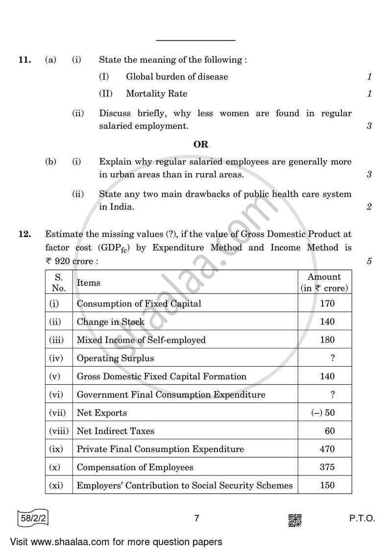 Economics 2021-2022 - CBSE 12th - Class 12 - CBSE (Central Board of Secondary Education) question paper with PDF download