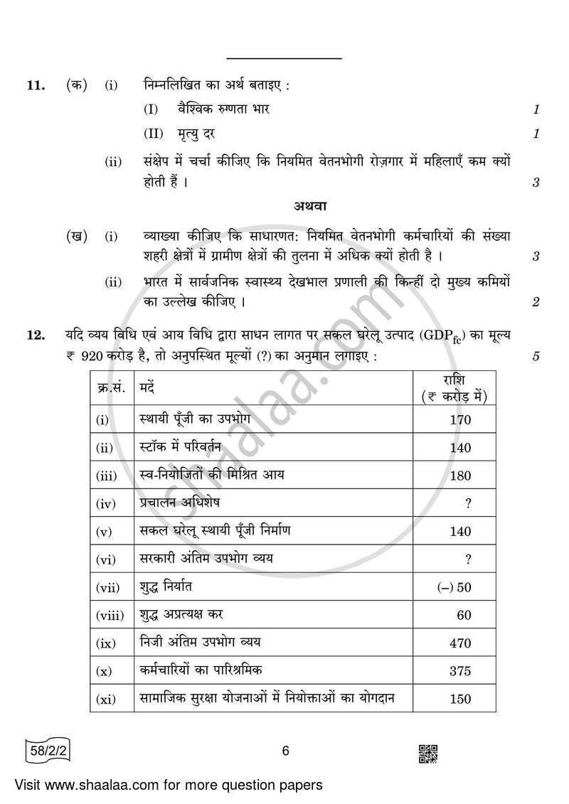 Economics 2021-2022 - CBSE 12th - Class 12 - CBSE (Central Board of Secondary Education) question paper with PDF download