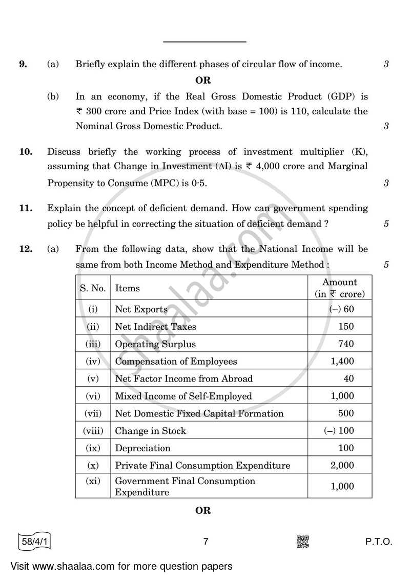 Economics 2021-2022 - CBSE 12th - Class 12 - CBSE (Central Board of Secondary Education) question paper with PDF download