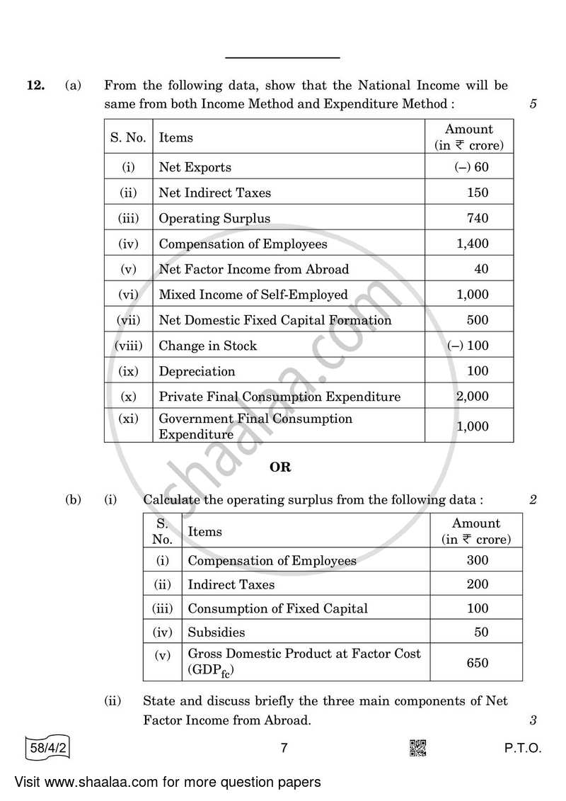 Economics 2021-2022 - CBSE 12th - Class 12 - CBSE (Central Board of Secondary Education) question paper with PDF download