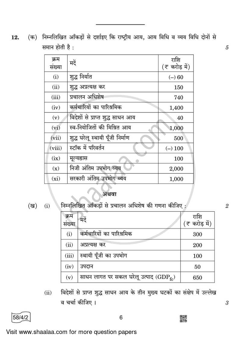 Economics 2021-2022 - CBSE 12th - Class 12 - CBSE (Central Board of Secondary Education) question paper with PDF download