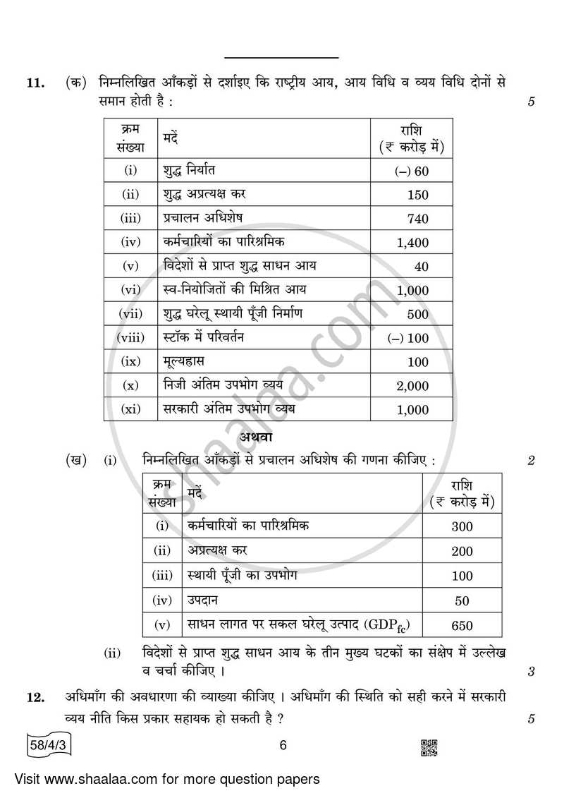 Economics 2021-2022 - CBSE 12th - Class 12 - CBSE (Central Board of Secondary Education) question paper with PDF download