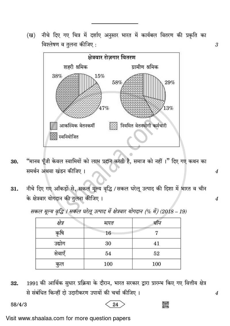 Economics 2022-2023 - CBSE 12th - Class 12 - CBSE (Central Board of Secondary Education) question paper with PDF download