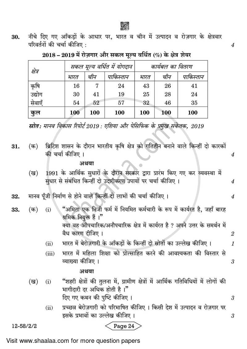 Economics 2023-2024 - CBSE 12th - Class 12 - CBSE (Central Board of Secondary Education) question paper with PDF download