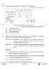 Economics 2024-2025 - CBSE 12th - Class 12 - CBSE (Central Board of Secondary Education) question paper with PDF download