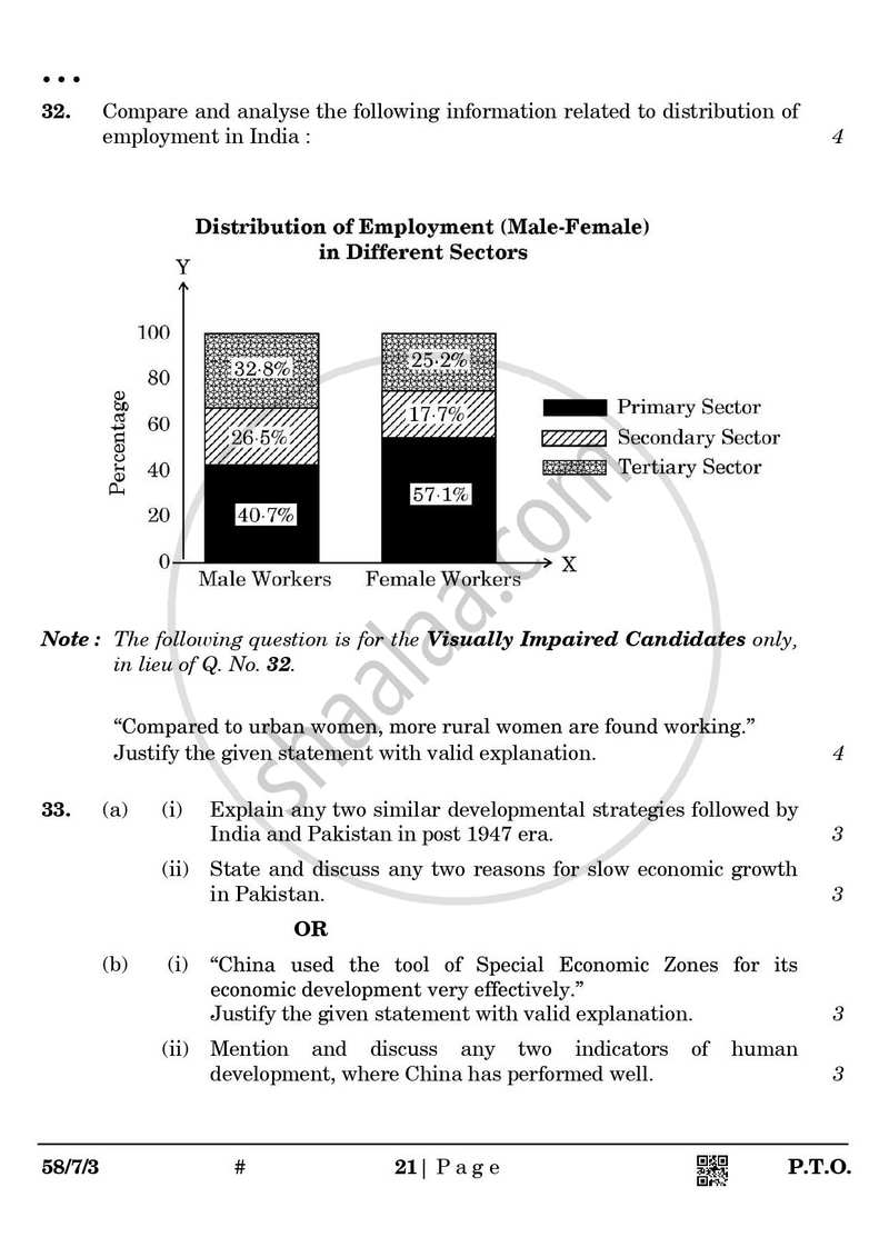 Economics 2024-2025 - CBSE 12th - Class 12 - CBSE (Central Board of Secondary Education) question paper with PDF download