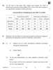 Economics 2025-2026 - CBSE 12th - Class 12 - CBSE (Central Board of Secondary Education) question paper with PDF download