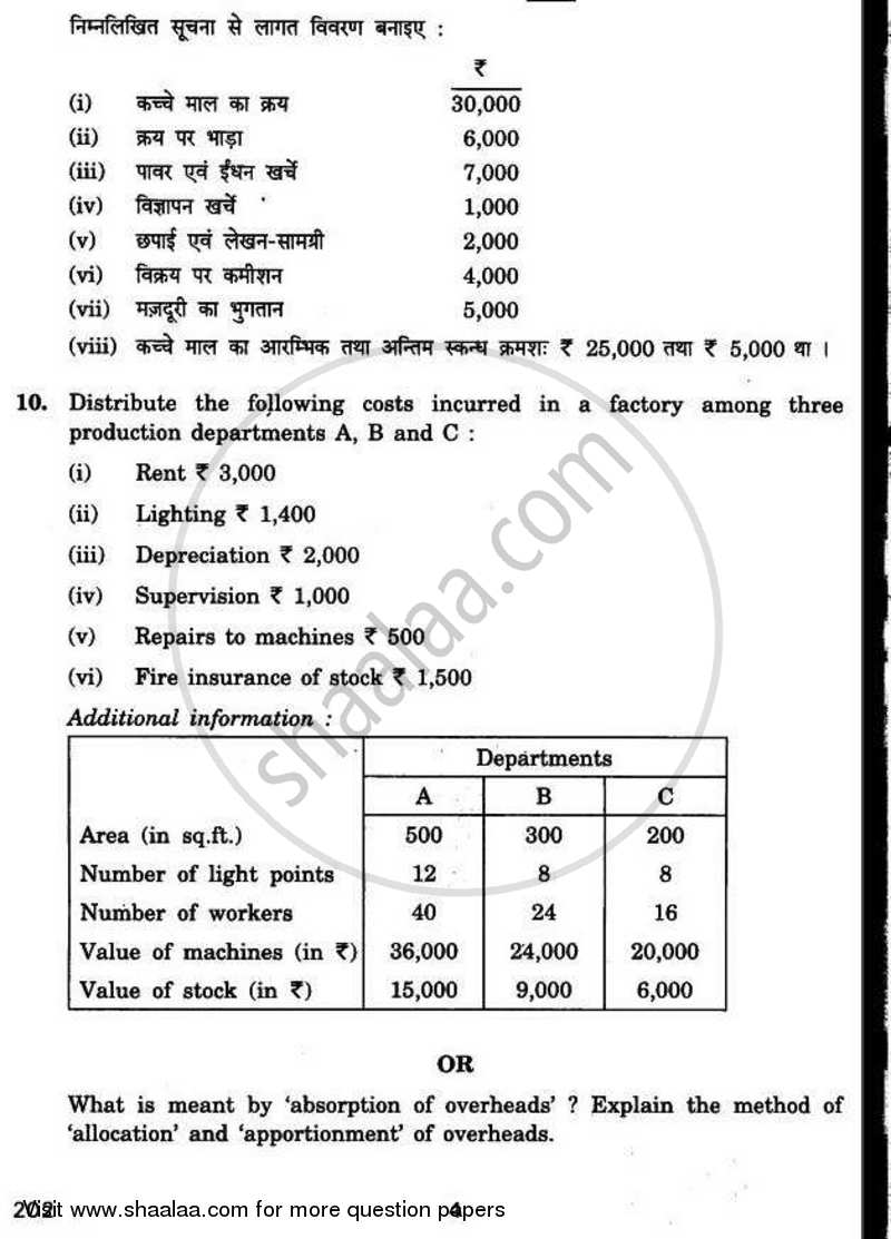 Elements of Cost Accounting and Auditing 2010-2011 - CBSE 12th - Class 12 - CBSE (Central Board of Secondary Education) question paper with PDF download