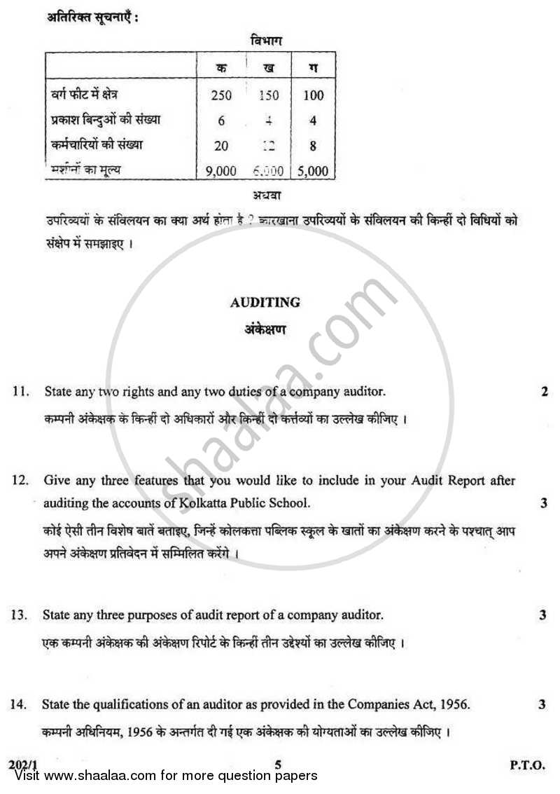 Elements of Cost Accounting and Auditing 2010-2011 - CBSE 12th - Class 12 - CBSE (Central Board of Secondary Education) question paper with PDF download