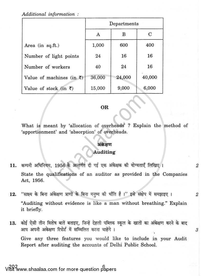 Elements of Cost Accounting and Auditing 2011-2012 - CBSE 12th - Class 12 - CBSE (Central Board of Secondary Education) question paper with PDF download