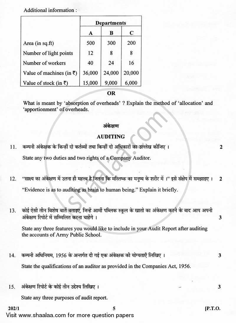 Elements of Cost Accounting and Auditing 2012-2013 - CBSE 12th - Class 12 - CBSE (Central Board of Secondary Education) question paper with PDF download
