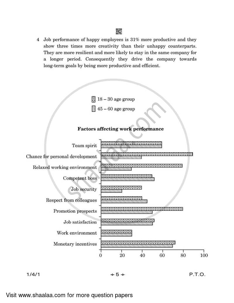 English Core 2022-2023 - CBSE 12th - Class 12 - CBSE (Central Board of Secondary Education) question paper with PDF download