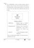 English Core 2025-2026 - CBSE 12th - Class 12 - CBSE (Central Board of Secondary Education) question paper with PDF download