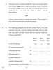 English Elective - NCERT 2016-2017 - CBSE 12th - Class 12 - CBSE (Central Board of Secondary Education) question paper with PDF download